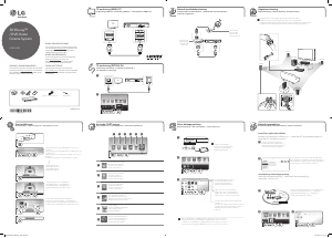 Brugsanvisning LG LHB625W Hjemmebiosystem