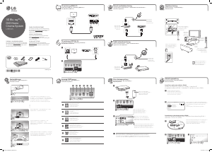 Brugsanvisning LG LHB745 Hjemmebiosystem