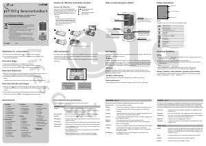 Bedienungsanleitung LG KP100 Handy