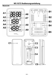 Manual de uso Technoline WS 9172 Estación meteorológica