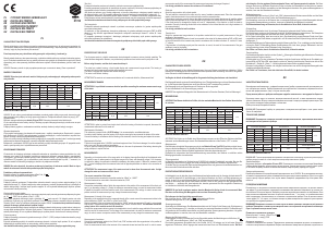 Руководство Vorel 81780 Мультиметр