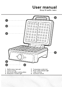Manual Petra PT5848 Waffle Maker