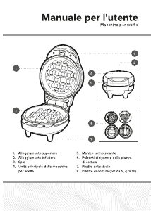 Manuale Petra PT6220 Macchina per waffle