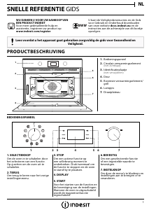 Handleiding Indesit MWI 3400 IX Magnetron