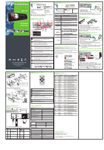 Kullanım kılavuzu Grundig GX-30 Oto radyosu