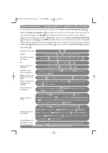 Mode d’emploi Philips DECT7271S Téléphone sans fil