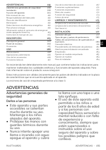 Manual de uso Smeg PM6743R Placa
