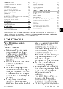 Manual Smeg SI1M4744D Placa