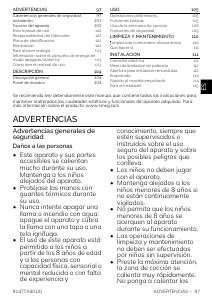 Manual de uso Smeg SI5633D Placa