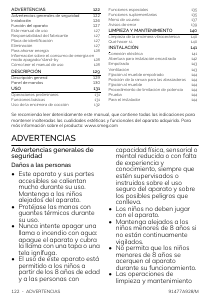 Manual de uso Smeg SIM3644MB Placa