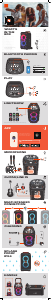Εγχειρίδιο JBL PartyBox 520 Ηχείο