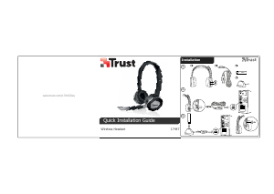 Manual de uso Trust 17447 Headset