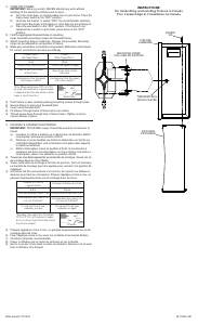Mode d’emploi Kichler 10421SNLED Lampe