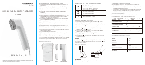 Handleiding German Pool IRH-112 Kledingstomer
