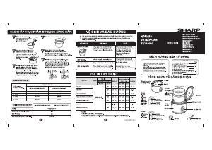 Hướng dẫn sử dụng Sharp KS-NR191STV-SS Nồi cơm điện