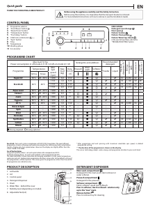Mode d’emploi BEKO WTL370 Lave-linge