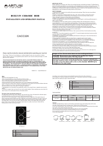 Bruksanvisning Artusi CACC32KX Häll