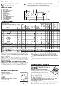 Manual Indesit BDE 96435 WKV SPT Máquina de lavar e secar roupa