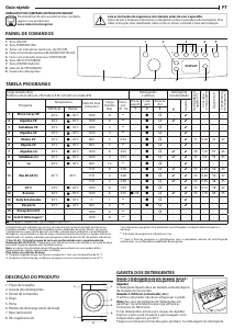 Manual Indesit EWE 81284 W SPT N Máquina de lavar roupa