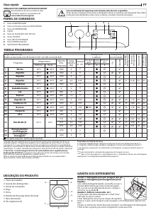 Manual Indesit MTWE 91284 W SPT Máquina de lavar roupa