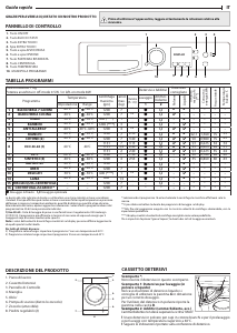 Manuale Ignis IG 71286 IT Lavatrice