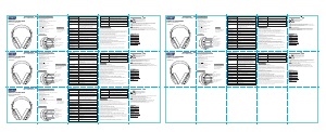 Manual Senz AEBTBK Headphone