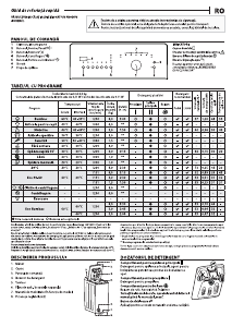 Manual Gorenje WNT62112 Mașină de spălat