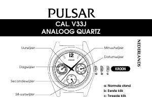 Handleiding Pulsar V33J Uurwerk