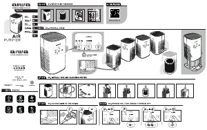 사용 설명서 Aiwa PA-100 공기 청정기