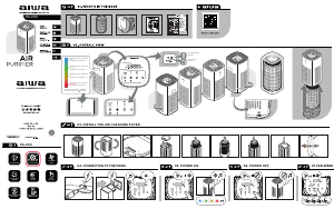 Manuale Aiwa PA-200 Purificatore d'aria