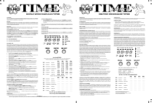 Mode d’emploi Elro TM700B Interrupteur minuteur