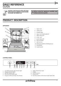Manual Privileg P0I ECO D541 S Dishwasher