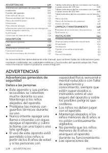 Manual de uso Smeg SISL7845MB Placa