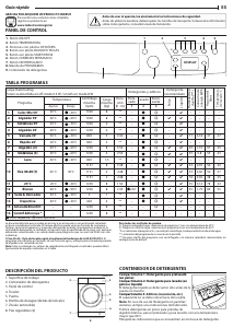 Manual de uso Indesit EWE 81284 W SPT N Lavadora