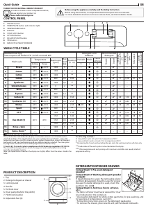 Manual Indesit MTWE 91284 W SPT Washing Machine