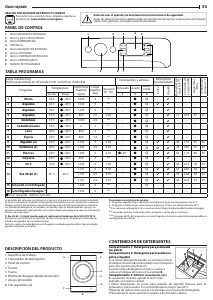 Manual de uso Indesit MTWE 91284 W SPT Lavadora