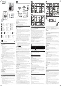 Priročnik Philips HD7411 Kavni aparat