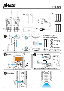 Manual Alecto FR-300 Walkie-talkie
