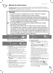 Manual de uso Edesa Basic L1017 Lavadora