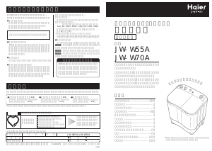 説明書 ハイアール JW-W55A 洗濯機