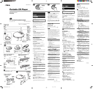 Manual Aiwa XP-EV500 Discman