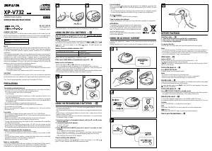 Manual Aiwa XP-V732 Discman