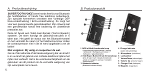 Handleiding SuperTooth Voice Carkit