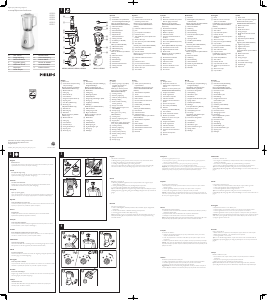 Mode d’emploi Philips HR2001 Blender