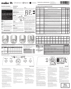 Manual de uso Mabe LMA76112CBAB00 Lavadora