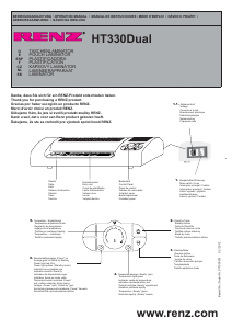 Manual de uso Renz HT330Dual Plastificadora