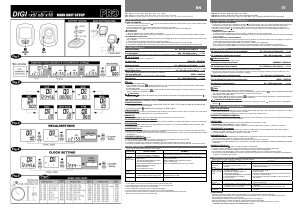 Manual Pro Digi-x8 Cycling Computer