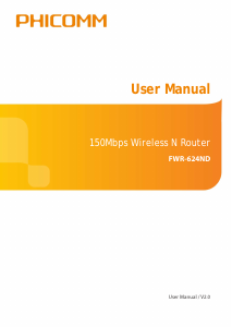 Manual Phicomm FWR-624ND Router