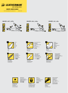 说明书 LeathermanCrater c33x小刀