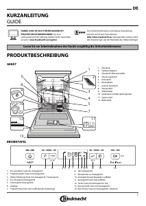 Bedienungsanleitung Bauknecht OBB Ecostar 8460 Geschirrspüler